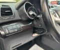 Серый Киа Соренто, объемом двигателя 2 л и пробегом 201 тыс. км за 15950 $, фото 61 на Automoto.ua