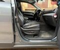 Серый Киа Соренто, объемом двигателя 2.2 л и пробегом 213 тыс. км за 17499 $, фото 39 на Automoto.ua