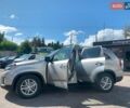 Серый Киа Соренто, объемом двигателя 2.4 л и пробегом 198 тыс. км за 13290 $, фото 15 на Automoto.ua