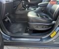 Кіа Соренто 2013 у Чернівцях на Automoto.ua Сірий Кіа Соренто, об'ємом двигуна 2.2 л та пробігом 216 тис. км за 15800 $, фото 63 на Automoto.ua