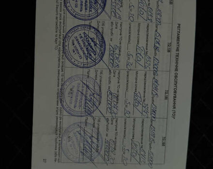 Серый Киа Соренто, объемом двигателя 2.2 л и пробегом 253 тыс. км за 13700 $, фото 71 на Automoto.ua
