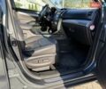 Кіа Соренто 2013 у Чернівцях на Automoto.ua Сірий Кіа Соренто, об'ємом двигуна 2.2 л та пробігом 216 тис. км за 15800 $, фото 80 на Automoto.ua