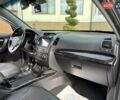 Серый Киа Соренто, объемом двигателя 2 л и пробегом 201 тыс. км за 15950 $, фото 84 на Automoto.ua