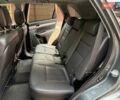 Серый Киа Соренто, объемом двигателя 2.2 л и пробегом 213 тыс. км за 17499 $, фото 44 на Automoto.ua