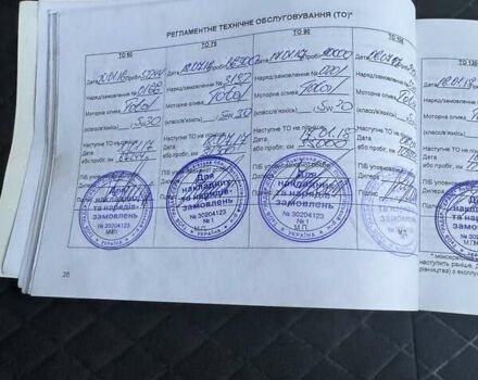 Серый Киа Соренто, объемом двигателя 2.2 л и пробегом 285 тыс. км за 13500 $, фото 30 на Automoto.ua
