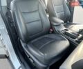 Серый Киа Соренто, объемом двигателя 2.2 л и пробегом 170 тыс. км за 17799 $, фото 126 на Automoto.ua