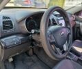 Серый Киа Соренто, объемом двигателя 2 л и пробегом 318 тыс. км за 15700 $, фото 13 на Automoto.ua