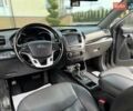 Серый Киа Соренто, объемом двигателя 2 л и пробегом 201 тыс. км за 15950 $, фото 77 на Automoto.ua