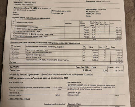 Киа Соренто 2013 в Киеве на Automoto.ua Серый Киа Соренто, объемом двигателя 2.2 л и пробегом 306 тыс. км за 14500 $, фото 20 на Automoto.ua