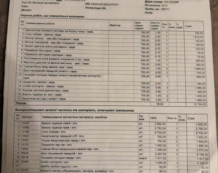 Киа Соренто 2013 в Киеве на Automoto.ua Серый Киа Соренто, объемом двигателя 2.2 л и пробегом 306 тыс. км за 14500 $, фото 22 на Automoto.ua