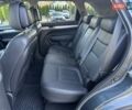 Кіа Соренто 2013 у Чернівцях на Automoto.ua Сірий Кіа Соренто, об'ємом двигуна 2.2 л та пробігом 216 тис. км за 15800 $, фото 17 на Automoto.ua