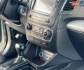Серый Киа Соренто, объемом двигателя 2.2 л и пробегом 170 тыс. км за 17799 $, фото 143 на Automoto.ua
