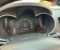 Серый Киа Соренто, объемом двигателя 2 л и пробегом 201 тыс. км за 15950 $, фото 62 на Automoto.ua