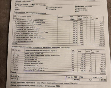 Киа Соренто 2013 в Киеве на Automoto.ua Серый Киа Соренто, объемом двигателя 2.2 л и пробегом 306 тыс. км за 14500 $, фото 24 на Automoto.ua