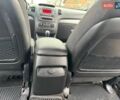 Серый Киа Соренто, объемом двигателя 2.2 л и пробегом 199 тыс. км за 15200 $, фото 25 на Automoto.ua