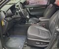 Серый Киа Соренто, объемом двигателя 2 л и пробегом 144 тыс. км за 16900 $, фото 6 на Automoto.ua