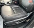 Серый Киа Соренто, объемом двигателя 2 л и пробегом 201 тыс. км за 15950 $, фото 72 на Automoto.ua