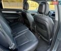 Кіа Соренто 2013 у Чернівцях на Automoto.ua Сірий Кіа Соренто, об'ємом двигуна 2.2 л та пробігом 216 тис. км за 15800 $, фото 8 на Automoto.ua