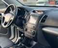Серый Киа Соренто, объемом двигателя 2.2 л и пробегом 170 тыс. км за 17799 $, фото 145 на Automoto.ua
