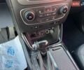 Серый Киа Соренто, объемом двигателя 2.2 л и пробегом 130 тыс. км за 16900 $, фото 16 на Automoto.ua