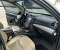 Серый Киа Соренто, объемом двигателя 2.2 л и пробегом 226 тыс. км за 13100 $, фото 19 на Automoto.ua
