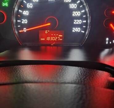 Серый Киа Соренто, объемом двигателя 2.2 л и пробегом 183 тыс. км за 15000 $, фото 10 на Automoto.ua