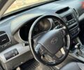 Серый Киа Соренто, объемом двигателя 2.2 л и пробегом 243 тыс. км за 17299 $, фото 16 на Automoto.ua