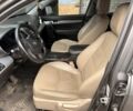 Серый Киа Соренто, объемом двигателя 2.2 л и пробегом 307 тыс. км за 15850 $, фото 1 на Automoto.ua