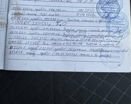 Серый Киа Соренто, объемом двигателя 2.2 л и пробегом 285 тыс. км за 13500 $, фото 32 на Automoto.ua