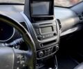Серый Киа Соренто, объемом двигателя 2 л и пробегом 142 тыс. км за 15400 $, фото 13 на Automoto.ua
