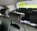 Серый Киа Соренто, объемом двигателя 2.4 л и пробегом 240 тыс. км за 14500 $, фото 7 на Automoto.ua