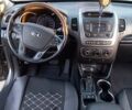 Серый Киа Соренто, объемом двигателя 2.4 л и пробегом 225 тыс. км за 13100 $, фото 1 на Automoto.ua
