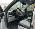 Кіа Соренто 2013 у Києві на Automoto.ua Сірий Кіа Соренто, об'ємом двигуна 2.4 л та пробігом 210 тис. км за 11700 $, фото 10 на Automoto.ua