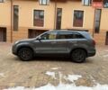 Серый Киа Соренто, объемом двигателя 2.2 л и пробегом 213 тыс. км за 17499 $, фото 81 на Automoto.ua