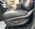 Серый Киа Соренто, объемом двигателя 2 л и пробегом 201 тыс. км за 15950 $, фото 73 на Automoto.ua
