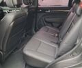 Серый Киа Соренто, объемом двигателя 2 л и пробегом 144 тыс. км за 16900 $, фото 13 на Automoto.ua