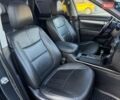Кіа Соренто 2013 у Чернівцях на Automoto.ua Сірий Кіа Соренто, об'ємом двигуна 2.2 л та пробігом 216 тис. км за 15800 $, фото 9 на Automoto.ua