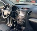 Серый Киа Соренто, объемом двигателя 2.2 л и пробегом 170 тыс. км за 17799 $, фото 142 на Automoto.ua