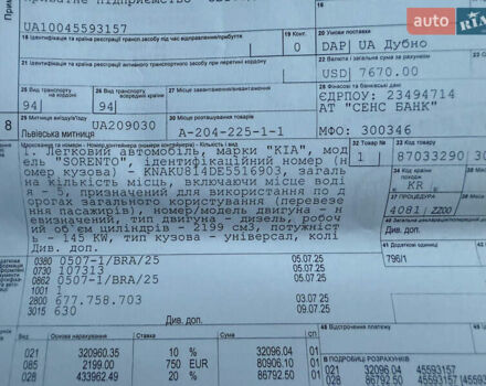 Серый Киа Соренто, объемом двигателя 2.2 л и пробегом 221 тыс. км за 17999 $, фото 83 на Automoto.ua