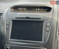 Киа Соренто 2014 в Стрые на Automoto.ua Серый Киа Соренто, объемом двигателя 2.2 л и пробегом 240 тыс. км за 17750 $, фото 34 на Automoto.ua