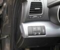 Киа Соренто 2014 в Киеве на Automoto.ua Серый Киа Соренто, объемом двигателя 2.2 л и пробегом 92 тыс. км за 10000 $, фото 10 на Automoto.ua