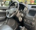 Киа Соренто 2014 в Стрые на Automoto.ua Серый Киа Соренто, объемом двигателя 2.2 л и пробегом 240 тыс. км за 17750 $, фото 33 на Automoto.ua