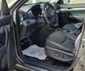 Серый Киа Соренто, объемом двигателя 2.2 л и пробегом 154 тыс. км за 17300 $, фото 73 на Automoto.ua