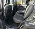 Серый Киа Соренто, объемом двигателя 2.2 л и пробегом 154 тыс. км за 17300 $, фото 72 на Automoto.ua