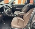 Кіа Соренто 2014 у Рівному на Automoto.ua Сірий Кіа Соренто, об'ємом двигуна 2.2 л та пробігом 210 тис. км за 18100 $, фото 11 на Automoto.ua