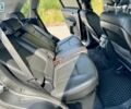 Серый Киа Соренто, объемом двигателя 2 л и пробегом 188 тыс. км за 14200 $, фото 8 на Automoto.ua