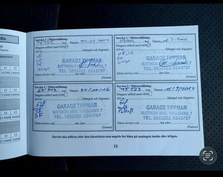 Серый Киа Соренто, объемом двигателя 2.2 л и пробегом 220 тыс. км за 16499 $, фото 67 на Automoto.ua