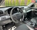 Киа Соренто 2014 в Ивано-Франковске на Automoto.ua Серый Киа Соренто, объемом двигателя 2.2 л и пробегом 221 тыс. км за 17499 $, фото 78 на Automoto.ua