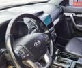 Серый Киа Соренто, объемом двигателя 2 л и пробегом 185 тыс. км за 16900 $, фото 7 на Automoto.ua