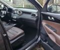 Серый Киа Соренто, объемом двигателя 2 л и пробегом 191 тыс. км за 19500 $, фото 33 на Automoto.ua